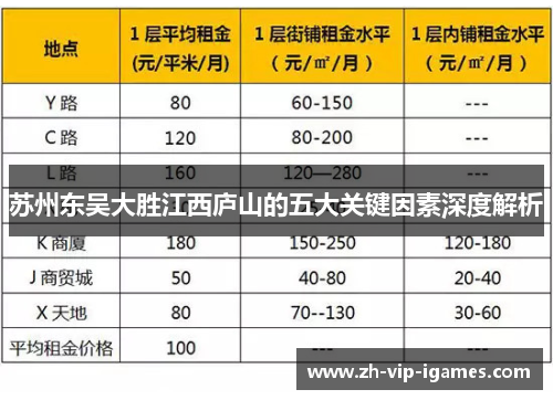苏州东吴大胜江西庐山的五大关键因素深度解析